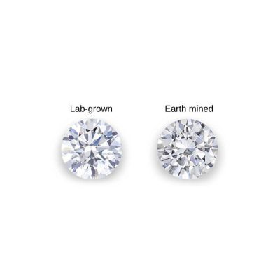 Natural vs Synthetic Diamond